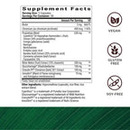 BIOptimizers Berberine Breakthrough supplement facts