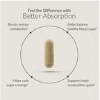 BIOptimizers Australia Berberine Breakthrough Benefits