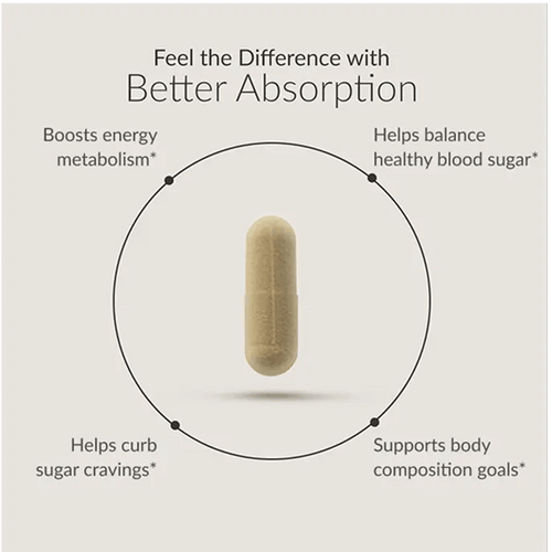 BIOptimizers Australia Berberine Breakthrough Benefits