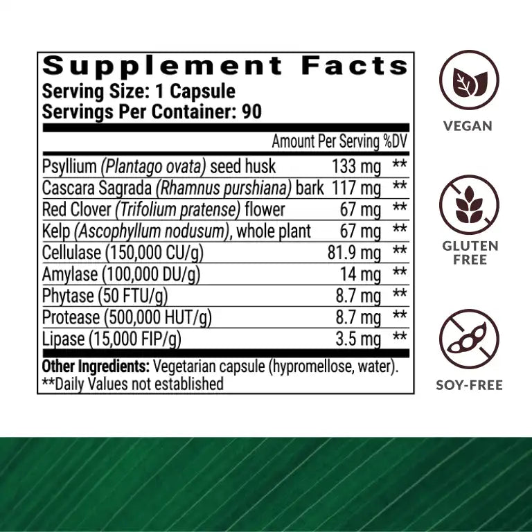 BIOptimizers Herbal Power Flush Supplement Facts