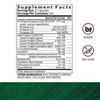 BIOptimizers Australia Kapex Supplement Facts