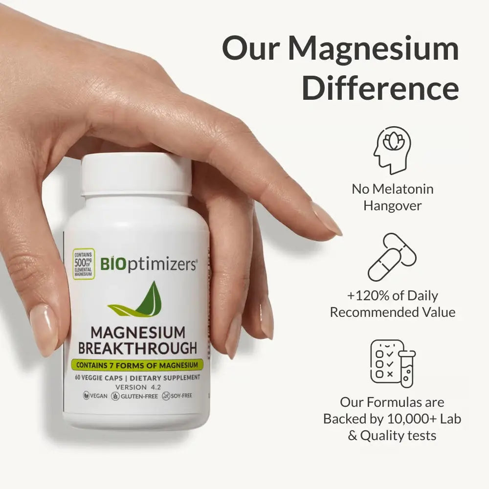 BIOptimizers Australia Magnesium Breakthrough Difference