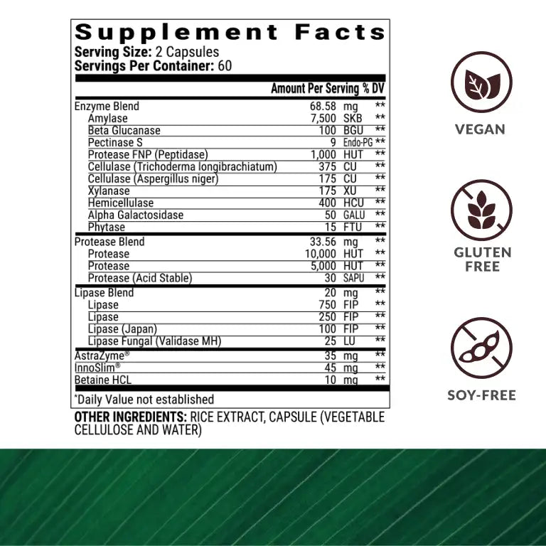 BIOptimizers Vegzymes Supplement Facts