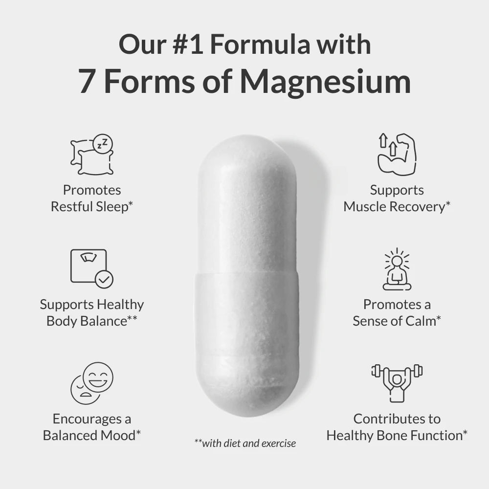 BIOptimizers Australia Magnesium Breakthrough Benefits