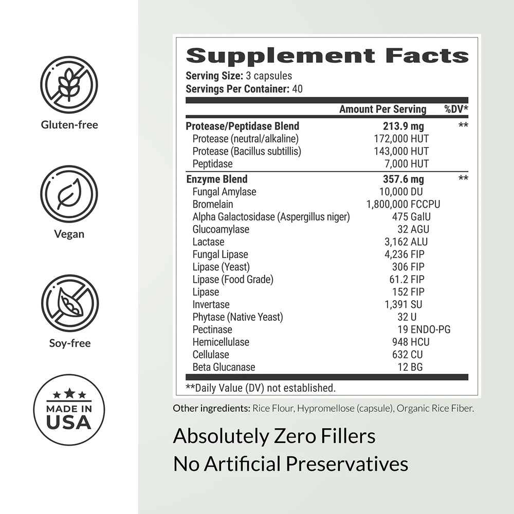 BIOptimizers Australia Masszymes Supplement Facts