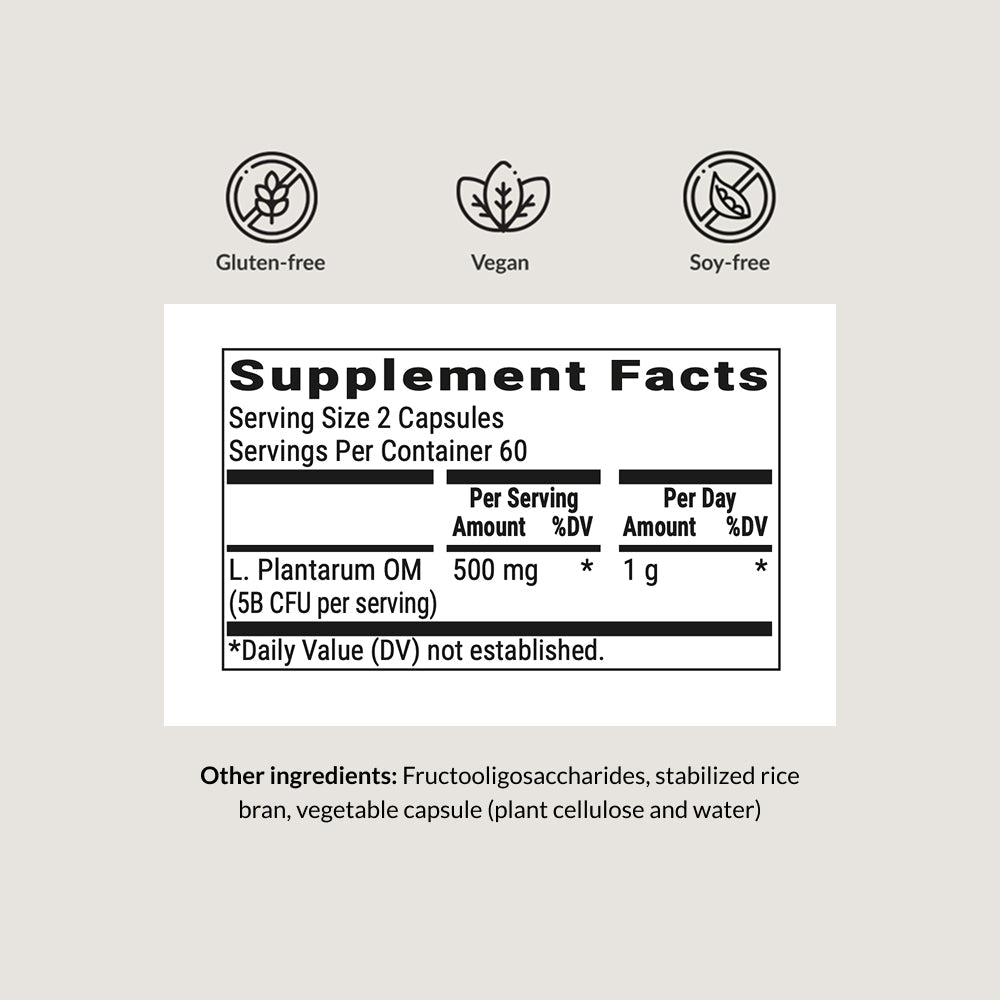 BIOptimizers Australia P3OM Supplement Facts
