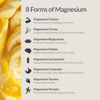 Banana Mango magnesium complex Australia