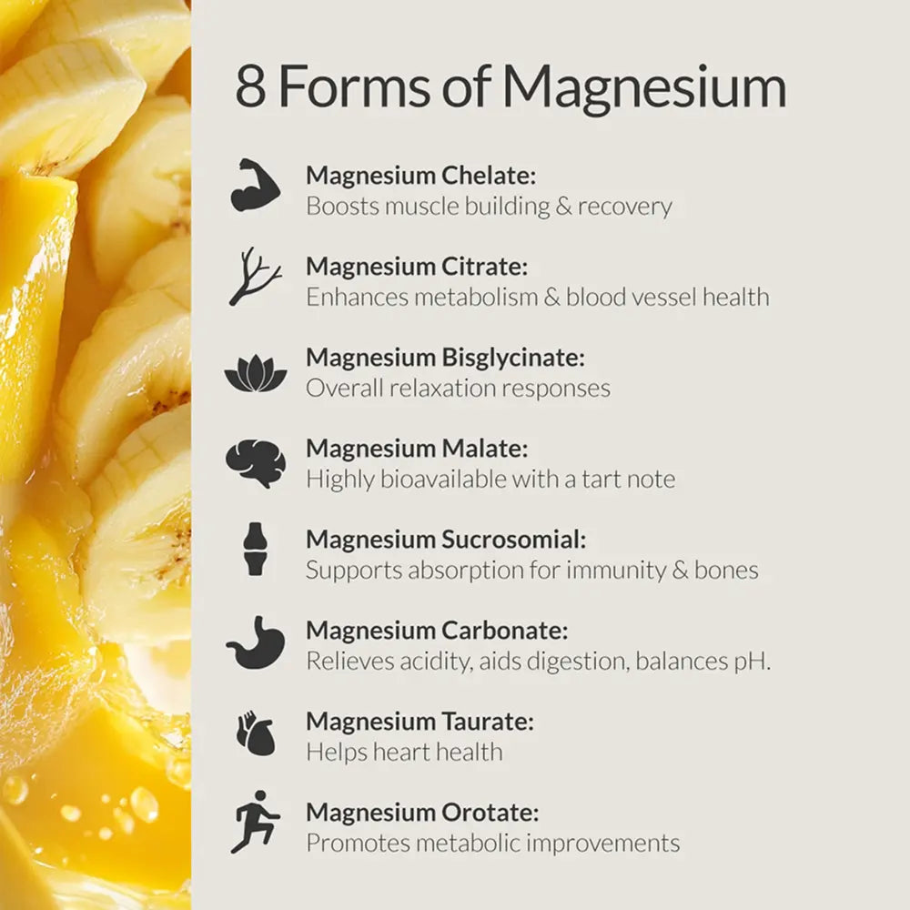 Banana Mango magnesium complex Australia