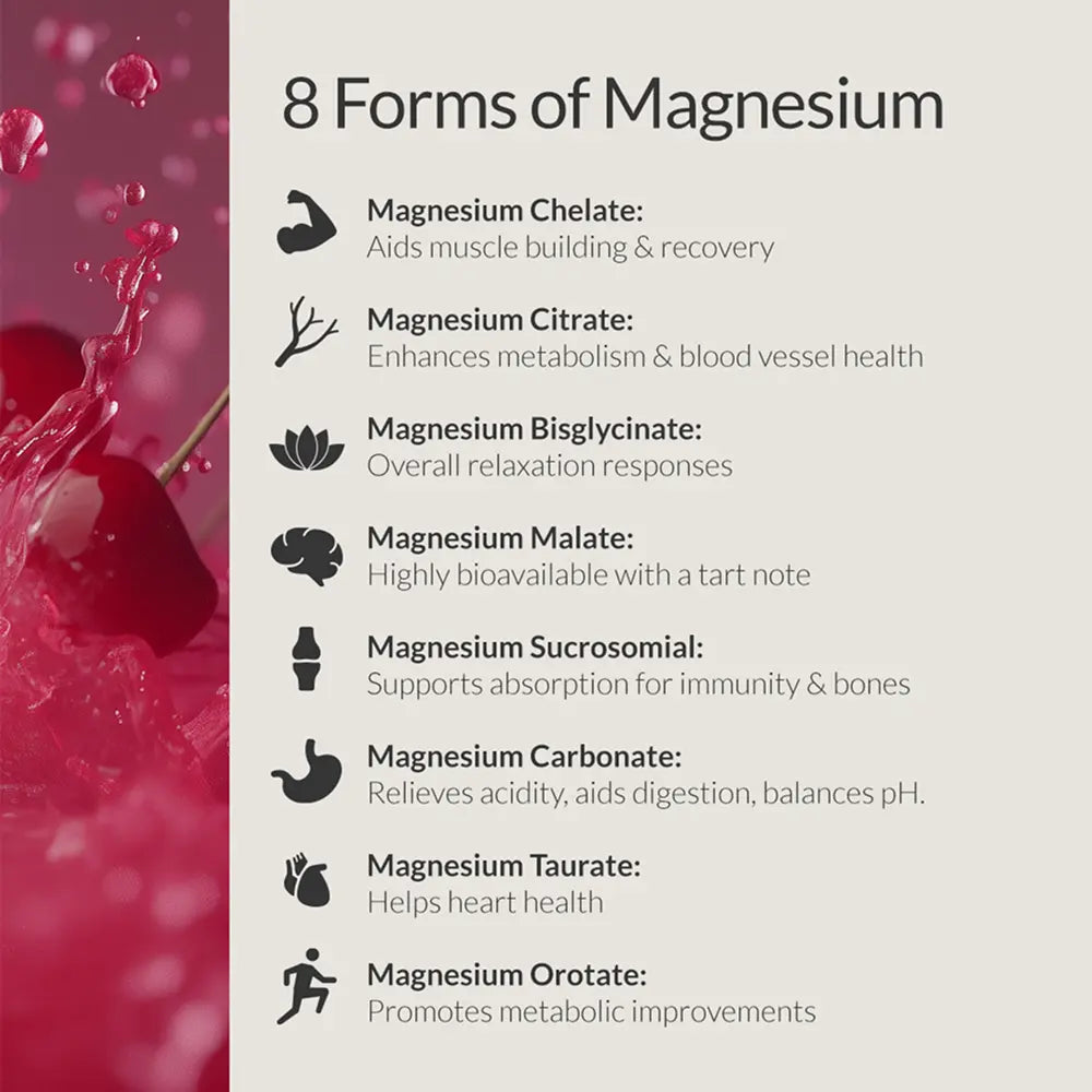 Best magnesium complex - BIOptimizers Australia