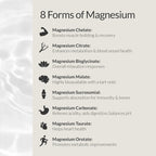 Bioavailable magnesium supplement Australia