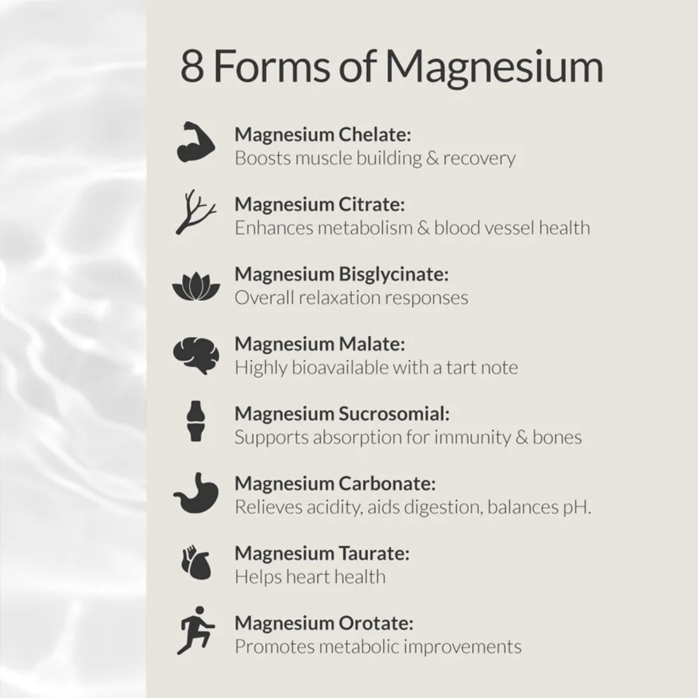 Bioavailable magnesium supplement Australia