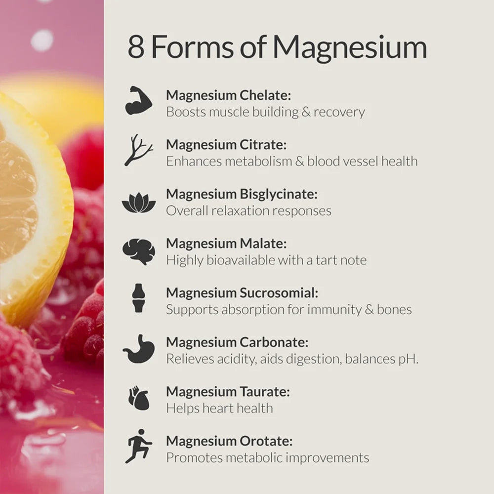 Raspberry Lemonade magnesium complex Australia